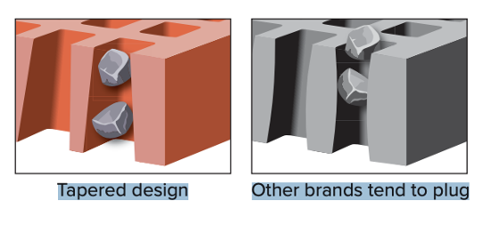 Durex helps eliminate Plugging